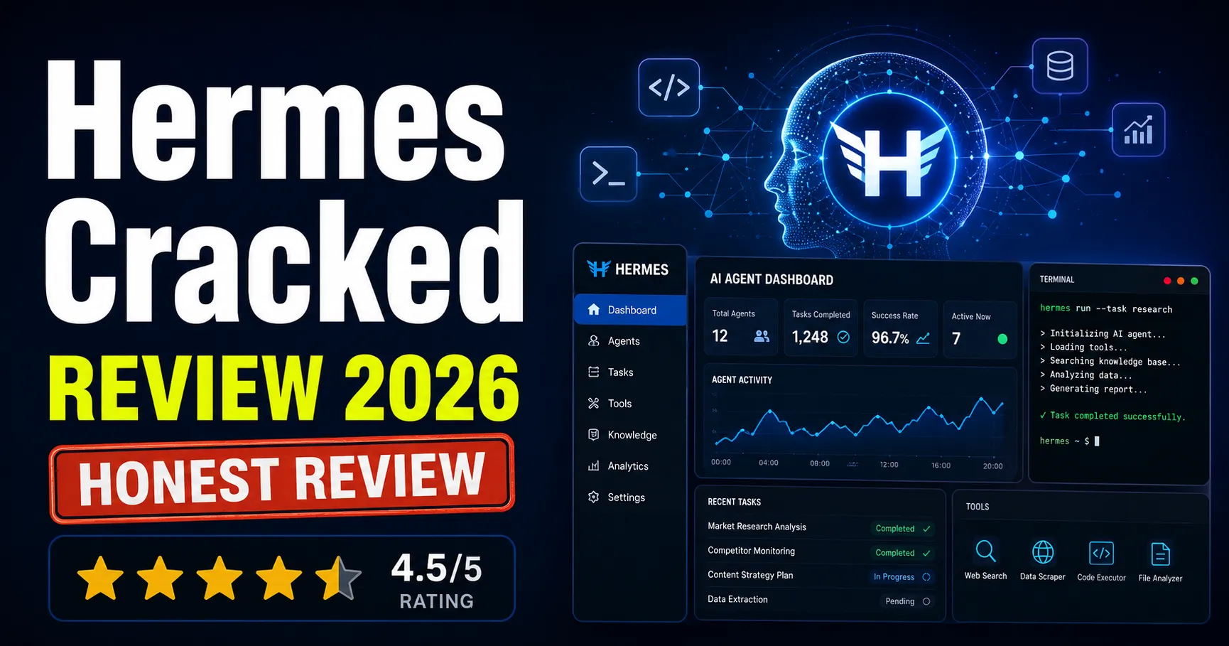Hermes Cracked Review