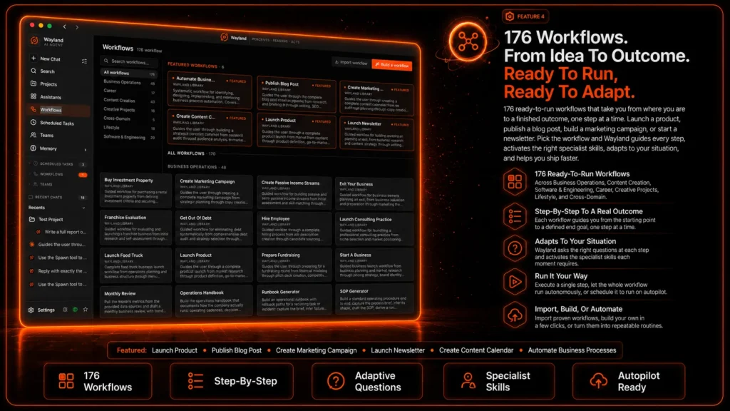 AI Income Engine 176 automated workflows from idea to outcome