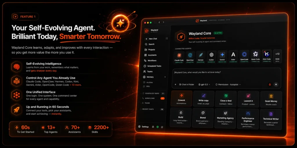 AI Income Engine Wayland command center unifying multiple AI models